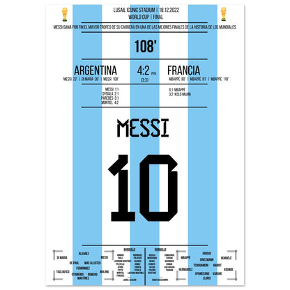 Messi wins the World Cup with Argentina