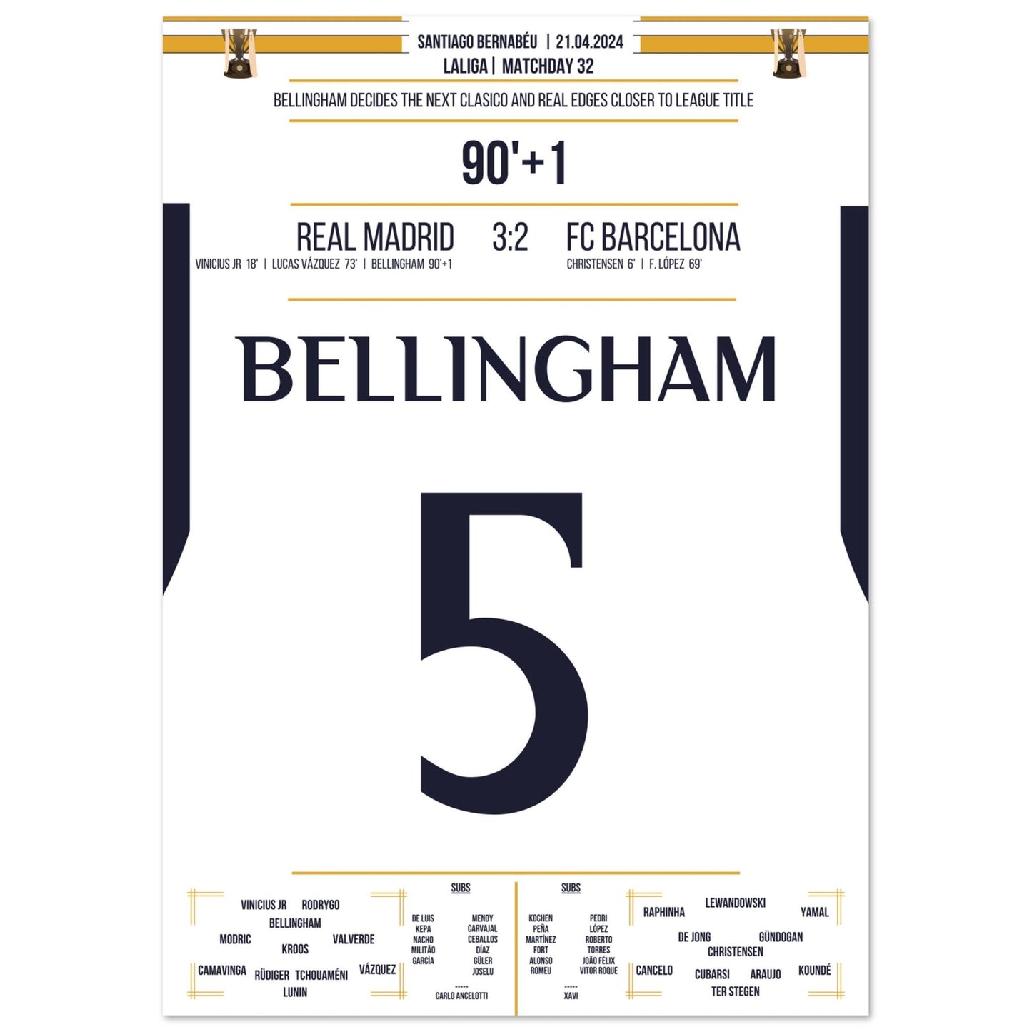 Bellingham's decisive goal secures victory in El Clásico