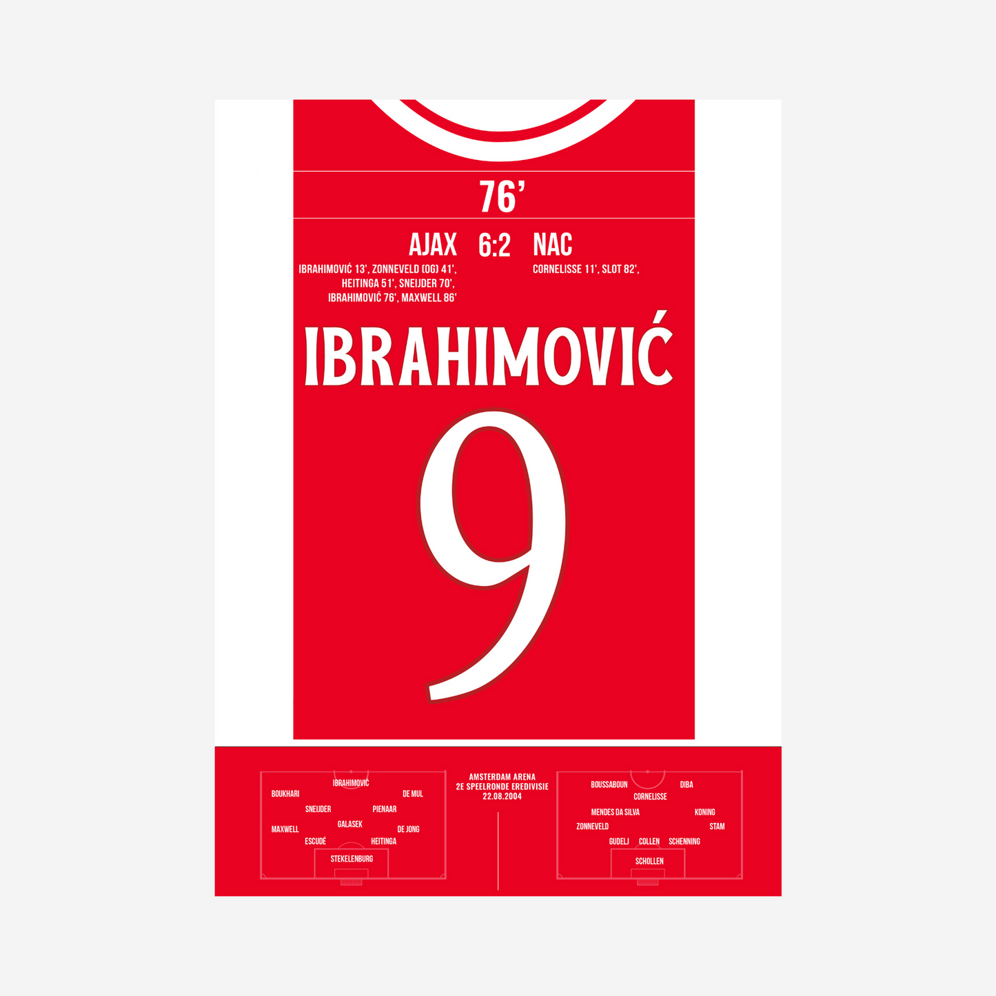 Zlatan Ibrahimović's Legendary Goal Against NAC