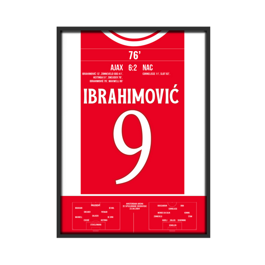 Zlatan Ibrahimović's Legendary Goal Against NAC