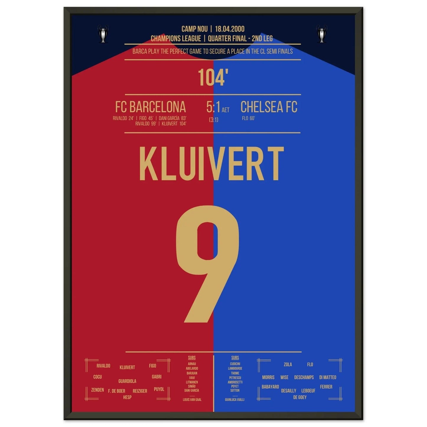 Kluivert's 2000 hat-trick against Chelsea marked a memorable comeback in football history