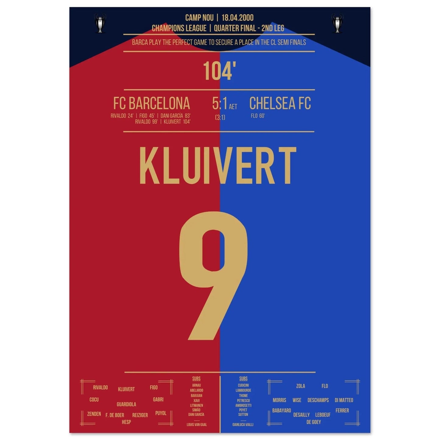 Kluivert's 2000 hat-trick against Chelsea marked a memorable comeback in football history