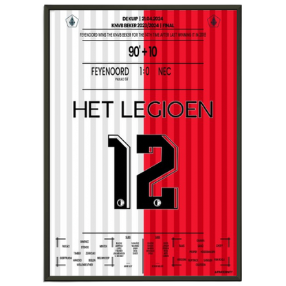 Feyenoord wins the KNVB beker for the 14th time after last winning it in 2018