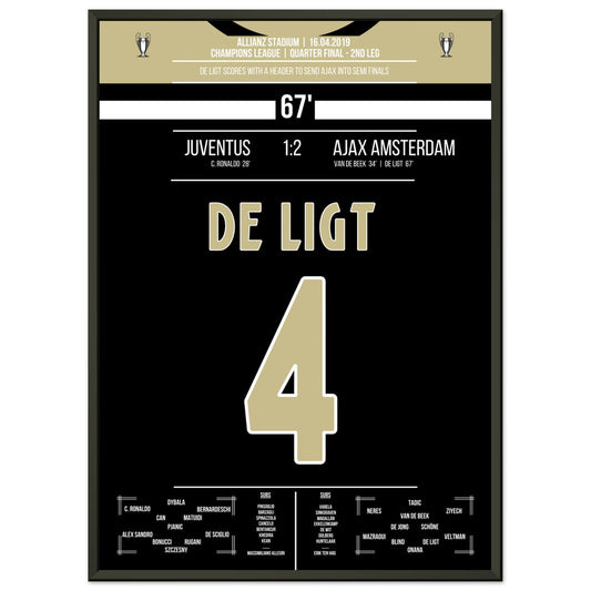 De Ligt's header against Juventus secured Ajax's spot in the Champions League quarter-finals, marking a historic victory.