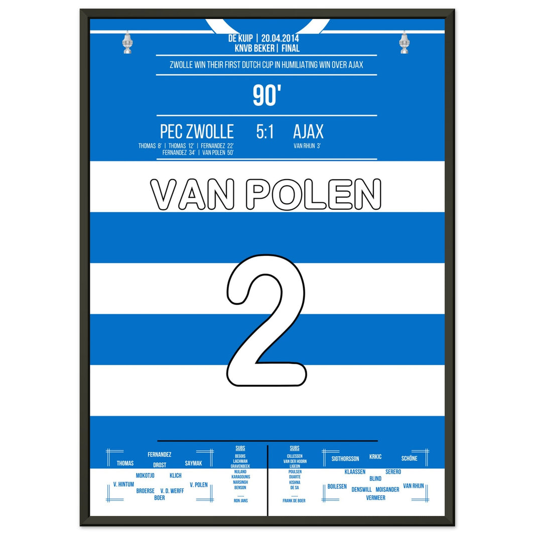 PEC Zwolle's historic victory over Ajax in the KNVB Beker epitomizes their unyielding determination.